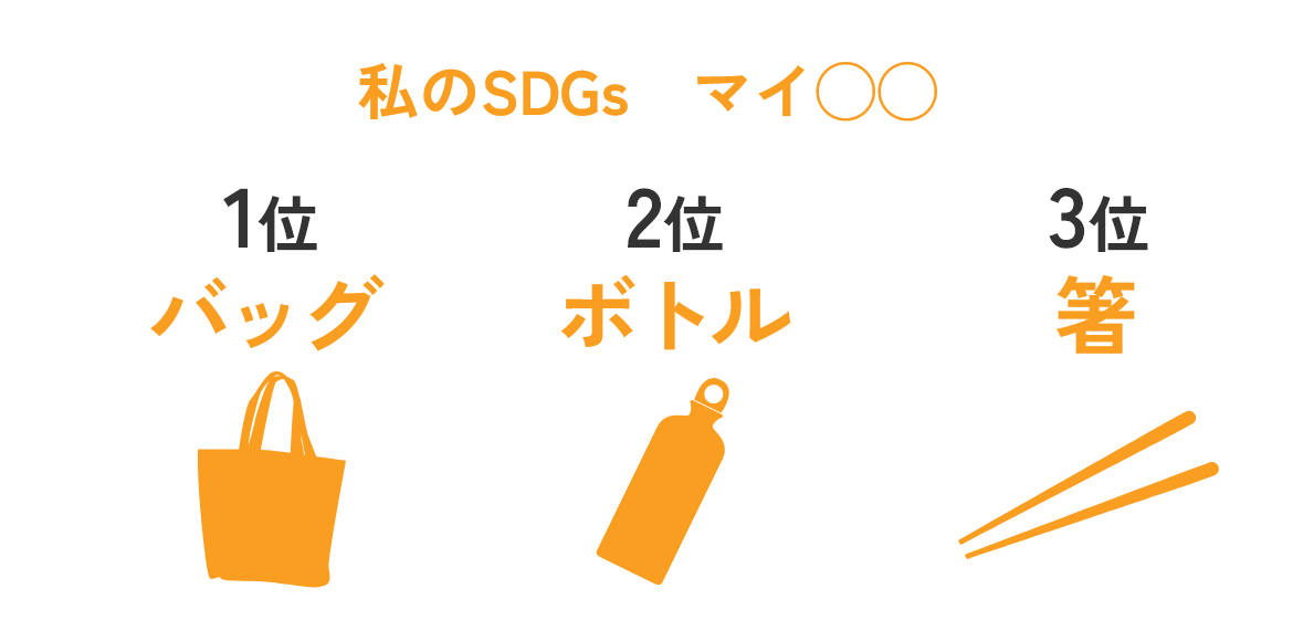 私のSDGs　マイ◯◯